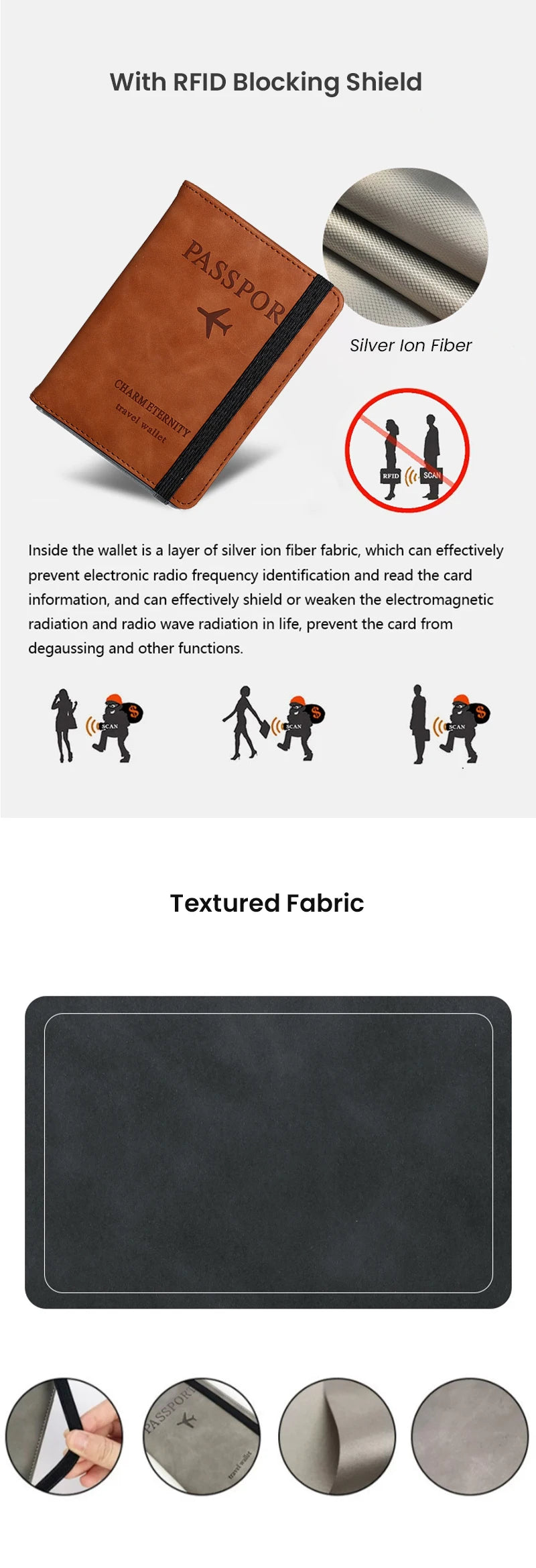 RFID Passport Cover Wallet Holder PU Leather Card Holder Passport Case Abroad Travel Essentials for Women Men Family Vacation