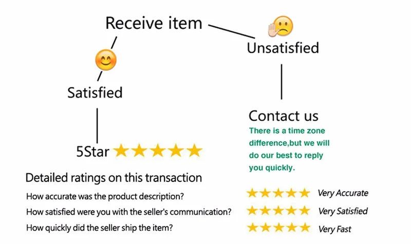 CNYISHE PU Leather Button Solid Short Sleeve Women Tops Sheath Fashion High Collar Blouse Fitness Female Sexy Club Tees Chic